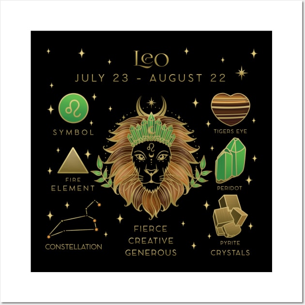 Crystal Zodiac Leo Collage Wall Art by moonstruck crystals